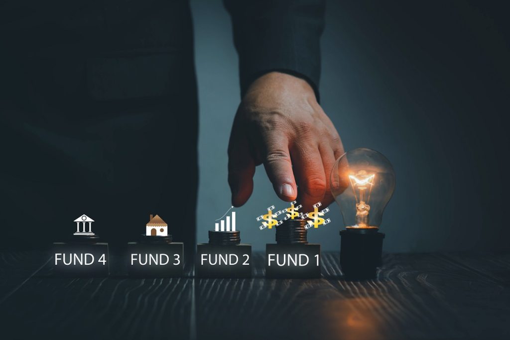 investments in mutual investment funds