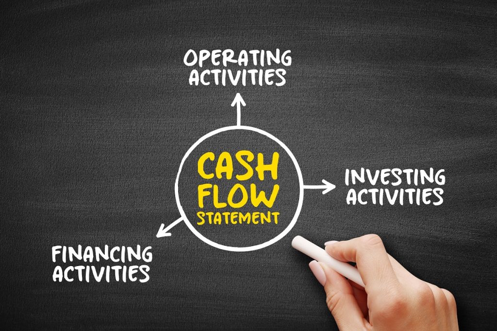 Types of cash flow